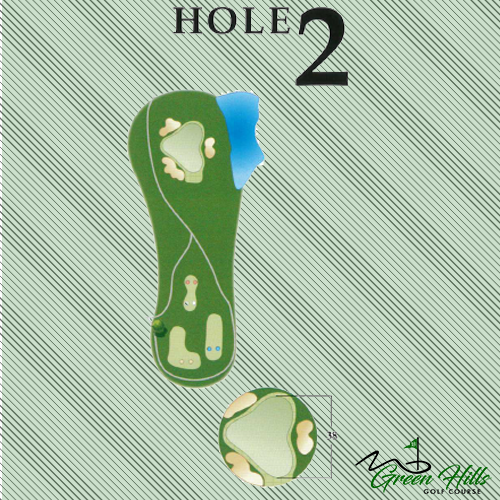 Hole #2