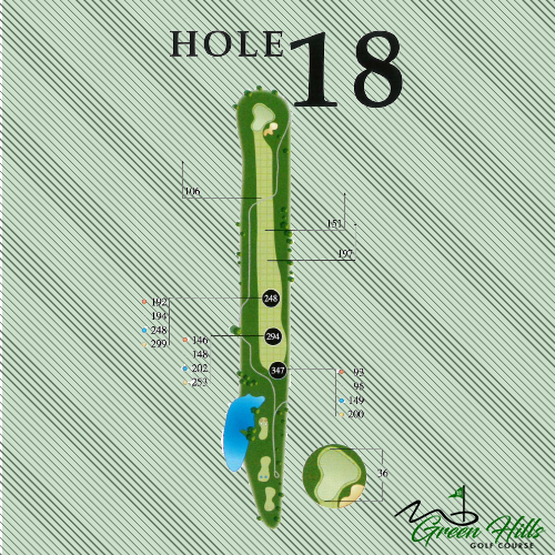 Hole #18